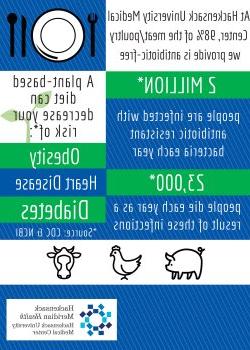 meat infographic